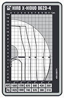 HIAB X-HiDUO 062-4